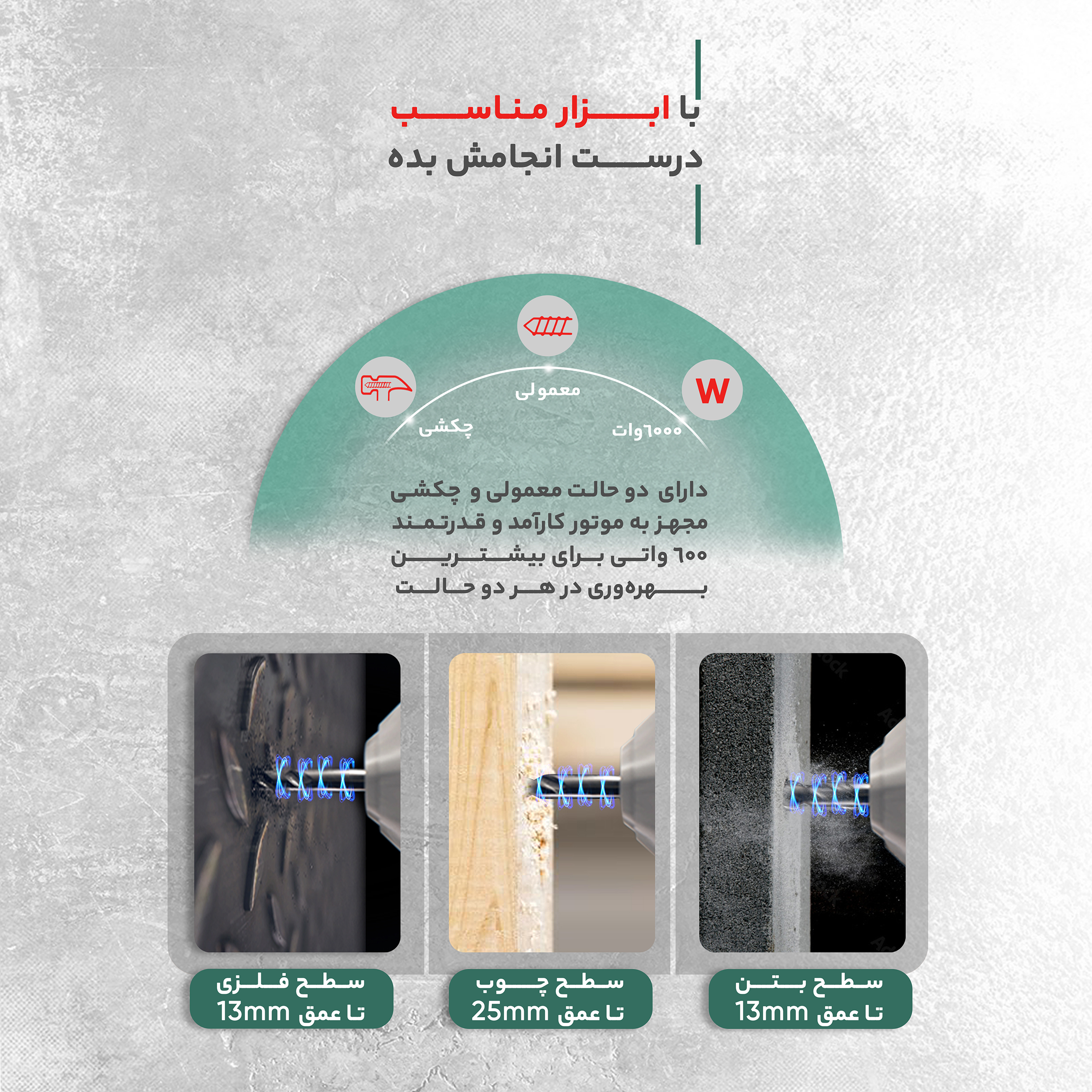 دریل چکشی رونیکس مدل 2211 - تصویر 13